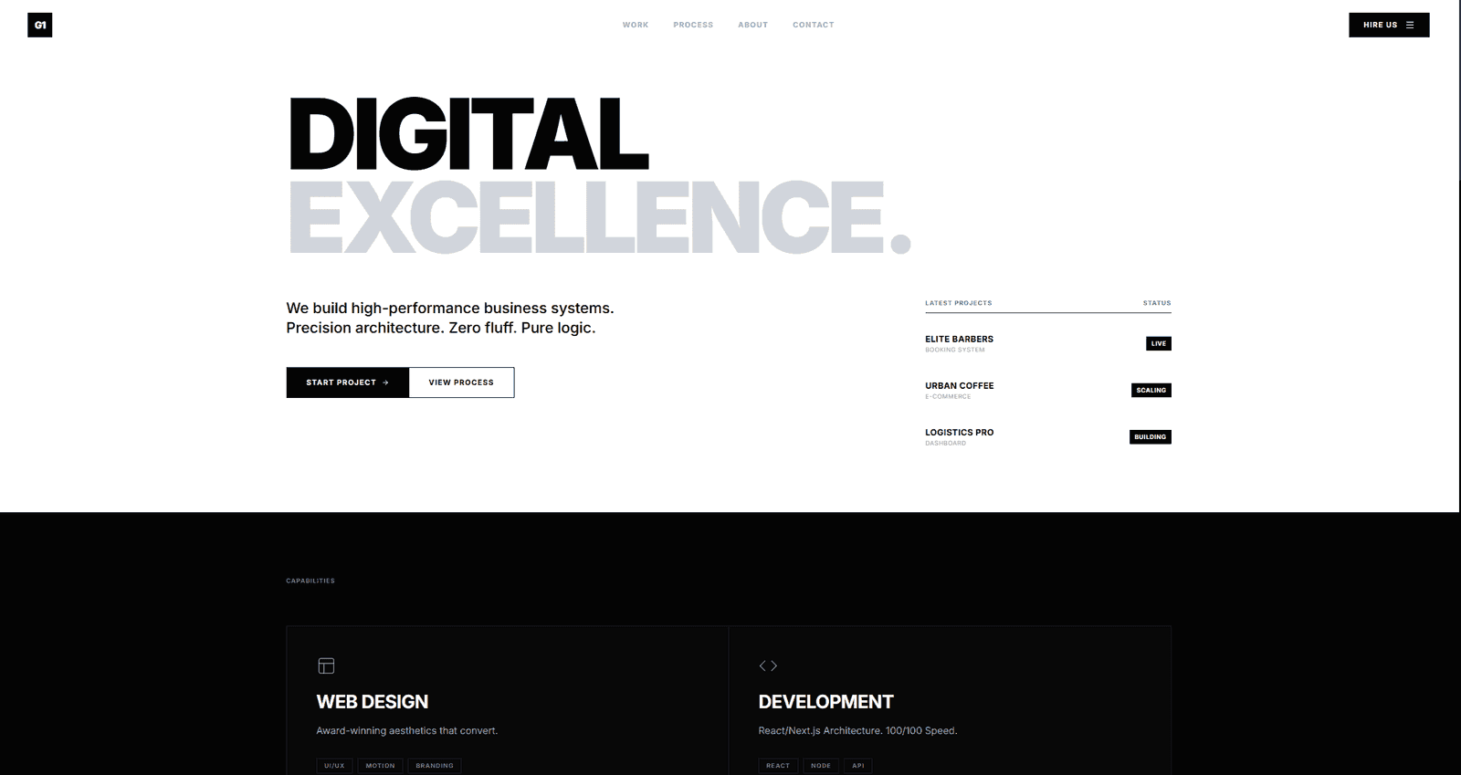 G1 Solutions: A Bold Digital Identity for a German Performance Agency