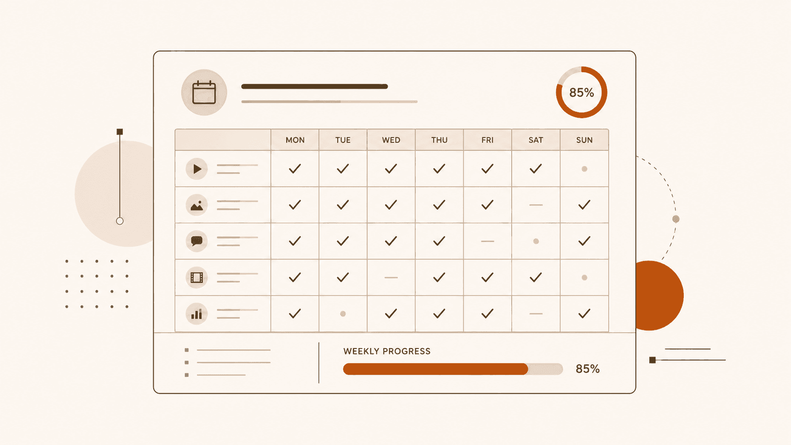 Weekly Content Performance Review